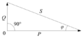 Electric power factor