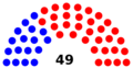 Nebraska Legislature