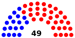 Nebraska_Legislature.svg