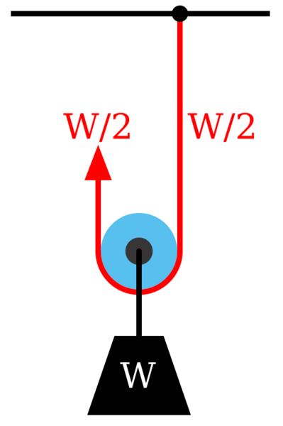 Pulley1