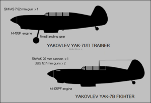 Archivo:Yakovlev Yak-7UTI and Yak-7B side-view silhouettes