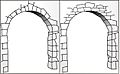 Arc truefalserp
