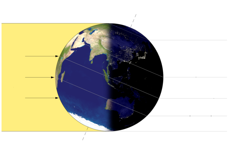 Earth-lighting-winter-solstice language neutral