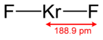 Krypton-difluoride-2D-dimensions.png