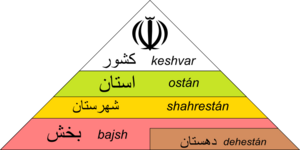 Archivo:Organización territorial de Irán 2