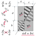 Academ homothetic rectangles