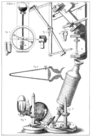 Archivo:Micrographia Scheme 01