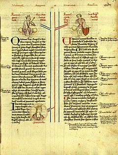 Archivo:Genealogies dels comtes de Barcelona-sXV-12