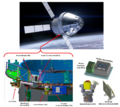 O2O optical communications modules on the Orion Spacecraft