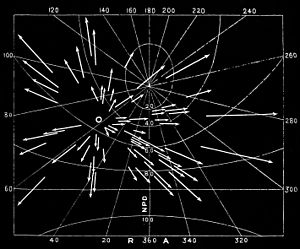 Archivo:PSM V18 D201 Shower of perseids sept 6 and 7