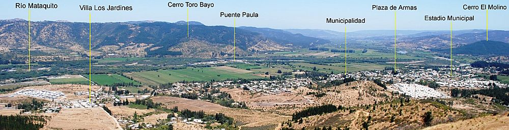 Archivo:Panoramica Hualañe