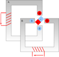 Stepper motor full step4bis