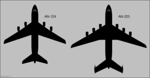 Archivo:Antonov An-124 and An-225 top-view silhouettes