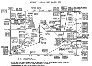 Archivo:Arpanet logical map, march 1977
