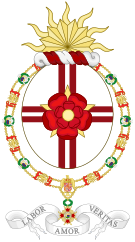 Archivo:Coat of Ams of Vaira Vīķe-Freiberga (Order of Isabella the Catholic)