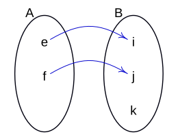 Correspondencias 1110