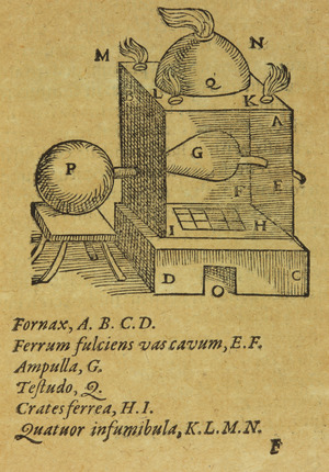 Archivo:De distillatione 1608 Giambattista della Porta p 25 detail AQ16 P25 (1)