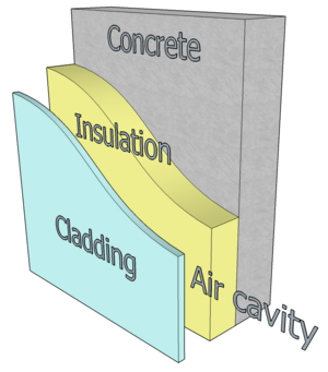 Archivo:Grenfell Tower cladding