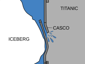 Archivo:Iceberg and titanic (es)