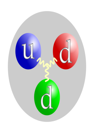 Neutron quark structure.svg