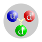 Neutron quark structure