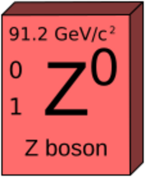 Archivo:Z boson