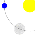 Big Splash V1.0