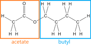 Archivo:Butyl acetate ester example