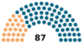 CA AB Parliament 2019