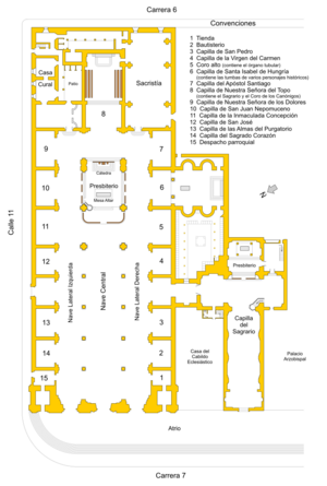 Archivo:Catedral Primada de Colombia-Plano General