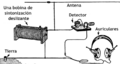 CrystalRadio-es
