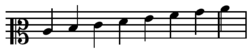 Archivo:Diatonic scale on C mezzo-soprano clef