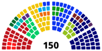 Dutch House of Representatives, December 2023, English Wiki colours.svg