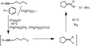 Archivo:Intramolecular carbolithiation'