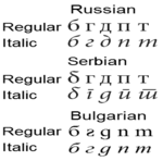 Archivo:Special Cyrillics