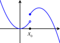 Upper semi