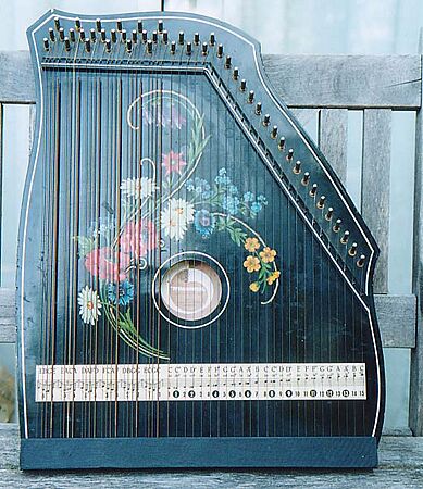 Zither1 David Dupplaw