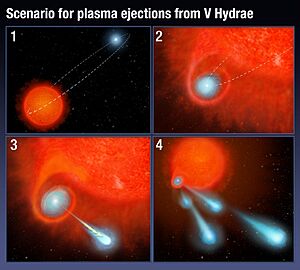 Archivo:Artist's illustration of scenario for plasma ejections from V Hydrae