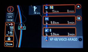 Archivo:GPS Toyota Rav4
