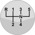 Manual Layout 2
