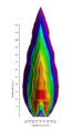 Propane flame contours-en