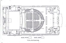 Archivo:Teatro Nacional de Caracas PLANTA