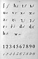 Adyge alphabet 1927 (2)