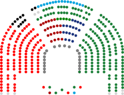 Congreso de los Diputados de la Cons Legislatura de España.png
