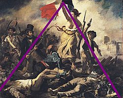 Archivo:Eugène Delacroix - La liberté guidant le peuple, pyramide