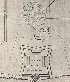 Archivo:Fort Gadsden and Negro Fort