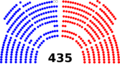 (119th) US House of Representatives Seating