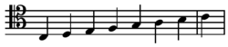 Archivo:Diatonic scale on C tenor clef