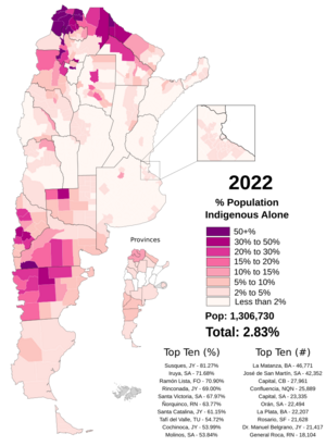 Archivo:Distribution of indigenous people in Argentina, 2022