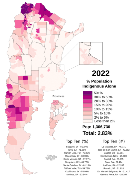 Distribution of indigenous people in Argentina, 2022